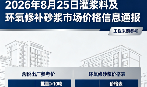 界首2026年8月25日灌浆料及环氧修补砂浆市场价格信息通报